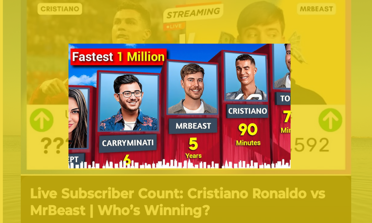 UR Cristiano Fastest to Hit 1 Million Subscribers